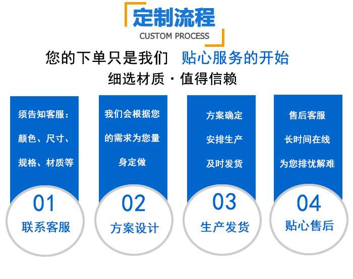 鋼錠模定制流程