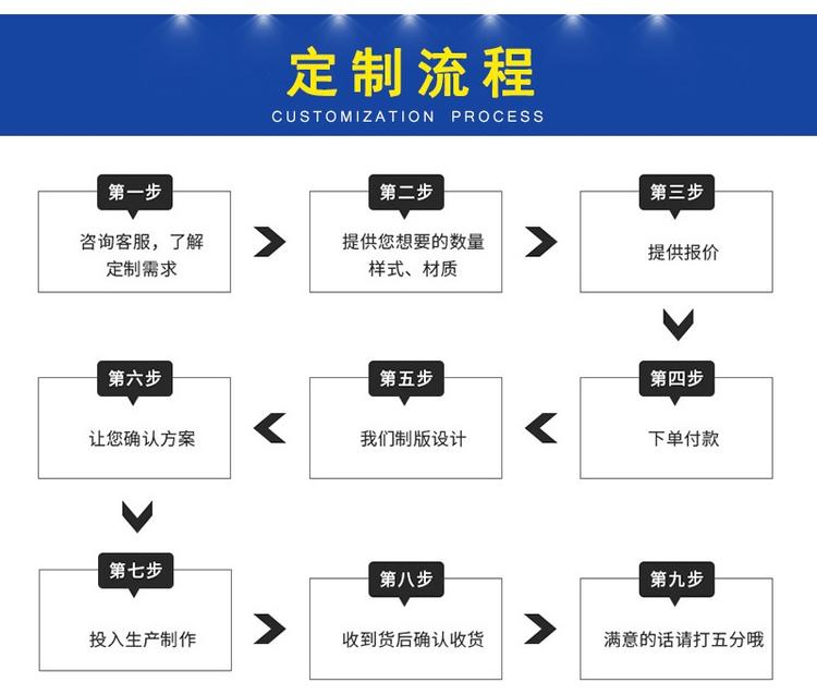 焦化設(shè)備鋼錠模鑄件