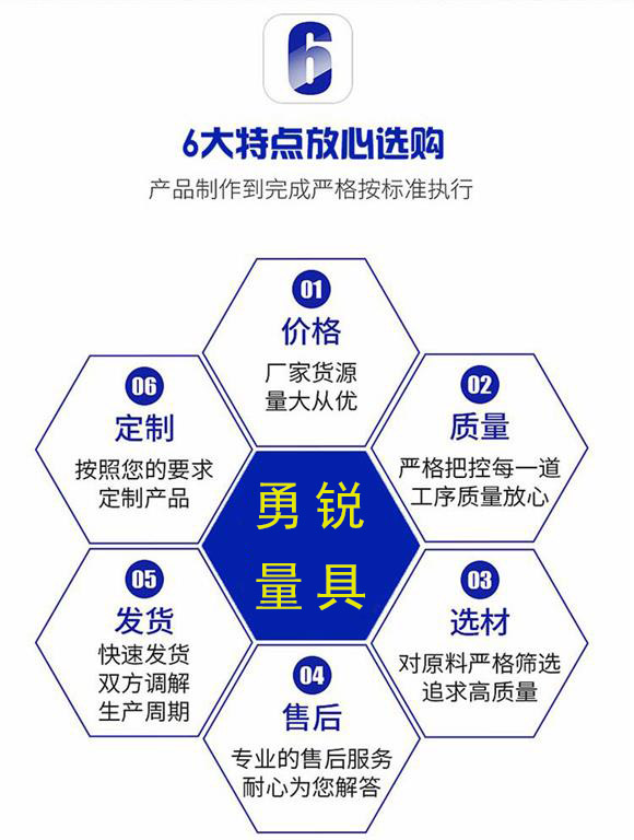 機(jī)床鑄件行情